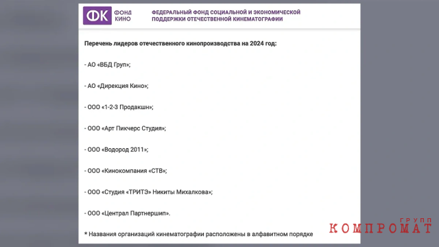 В список лидеров в итоге впервые вошло только восемь кинокомпаний. Среди них  qhhiqehiqxeiudatf rxiqteideziddedrm